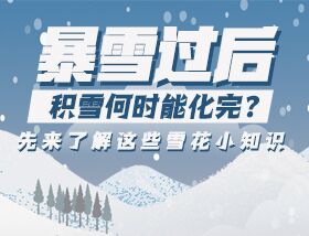 暴雪過(guò)后積雪何時(shí)能化完？