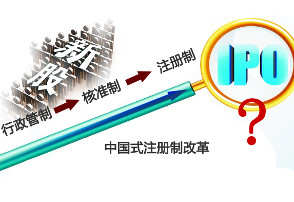 證券法一審，投資者最該關(guān)注的十件事兒