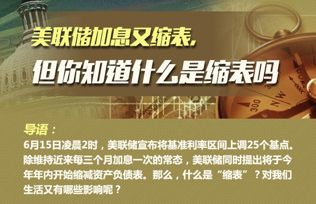 你知道什么是縮表嗎？