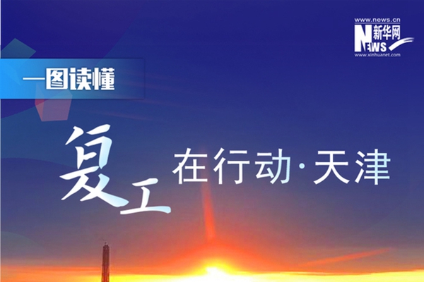 【一圖讀懂】復(fù)工在行動&middot;天津篇