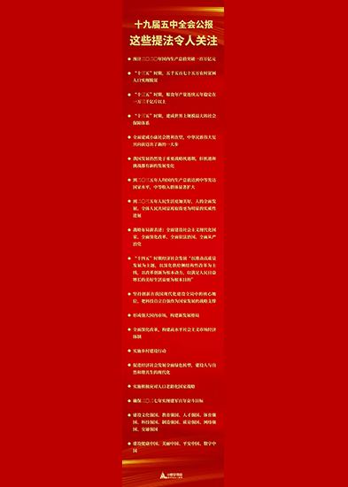 十九屆五中全會(huì)公報(bào)中，這些提法令人關(guān)注