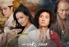 票房怎么分？華誼利潤或更多