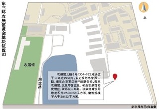 京東三環(huán)農展館黃金地塊復出 未來售價或10萬/平米