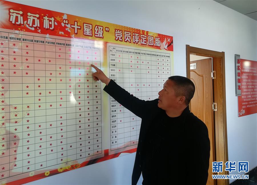 （在習近平新時代中國特色社會主義思想指引下&mdash;&mdash;新時代新作為新篇章&middot;圖文互動）（2）&ldquo;黑三星村&rdquo;緣何變成示范村？&mdash;&mdash;東北一小村莊的脫貧振興路 