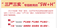 &ldquo;三嚴三實&rdquo;專題教育的&ldquo;5W+H&rdquo;