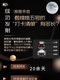 旅程開(kāi)啟，來(lái)看嫦娥五號(hào)&ldquo;打卡清單&rdquo;