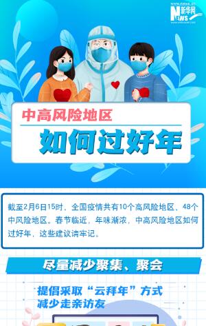 一圖讀懂丨中高風險地區(qū)如何過好年？