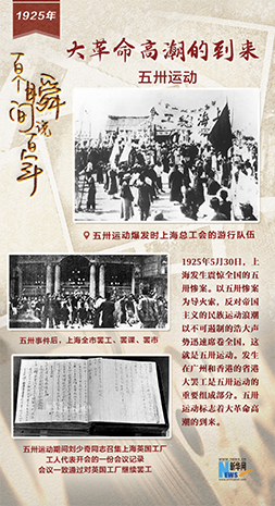 1925，大革命高潮的到來