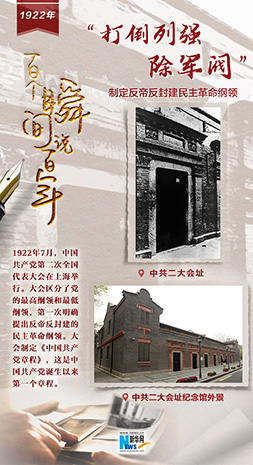 1922，&ldquo;打倒列強，除軍閥&rdquo;