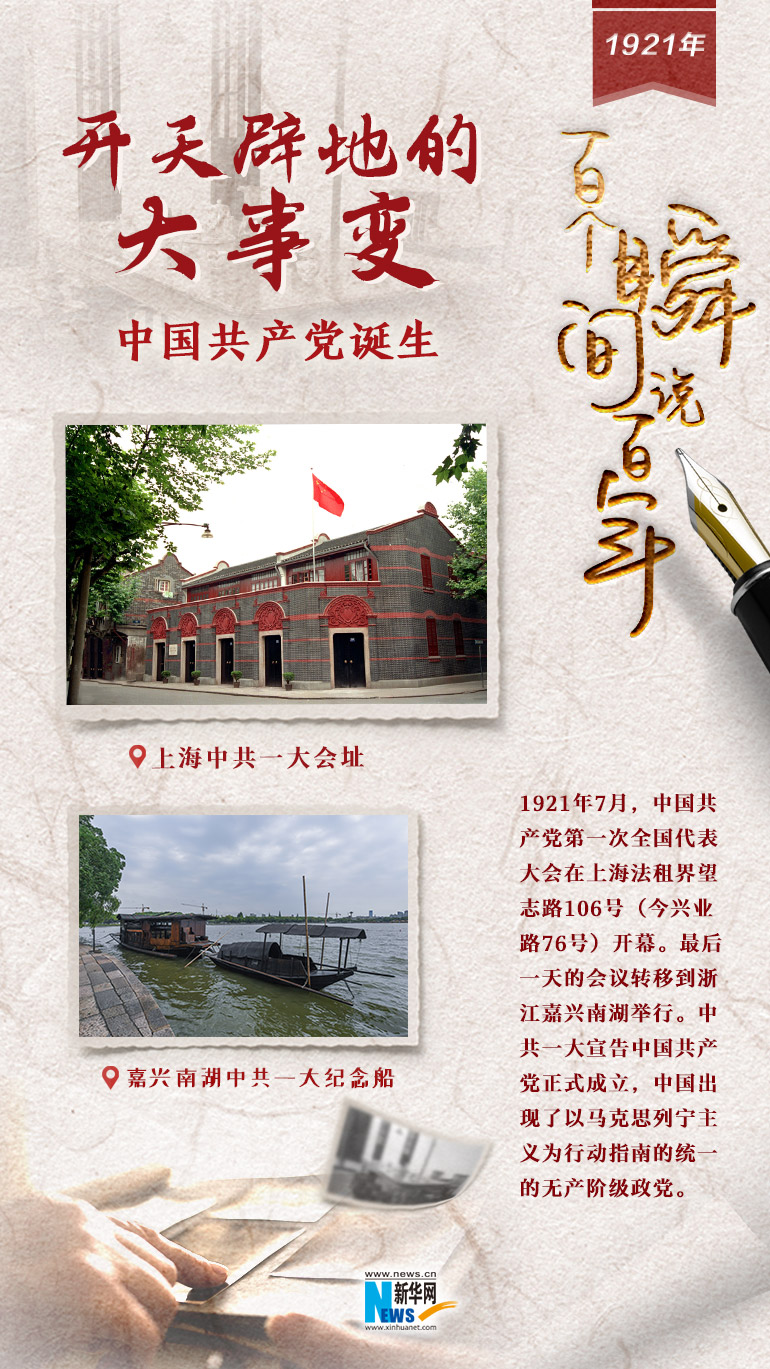 1921，開天辟地的大事變