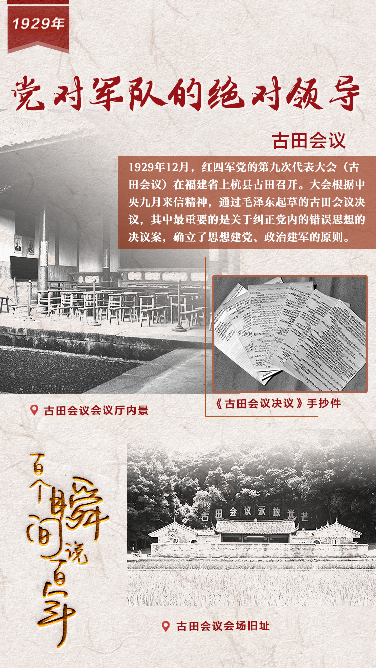 1929，黨對軍隊的絕對領導