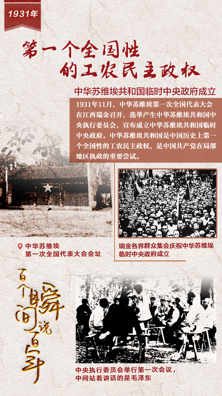 1931，第一個全國性的工農民主政權