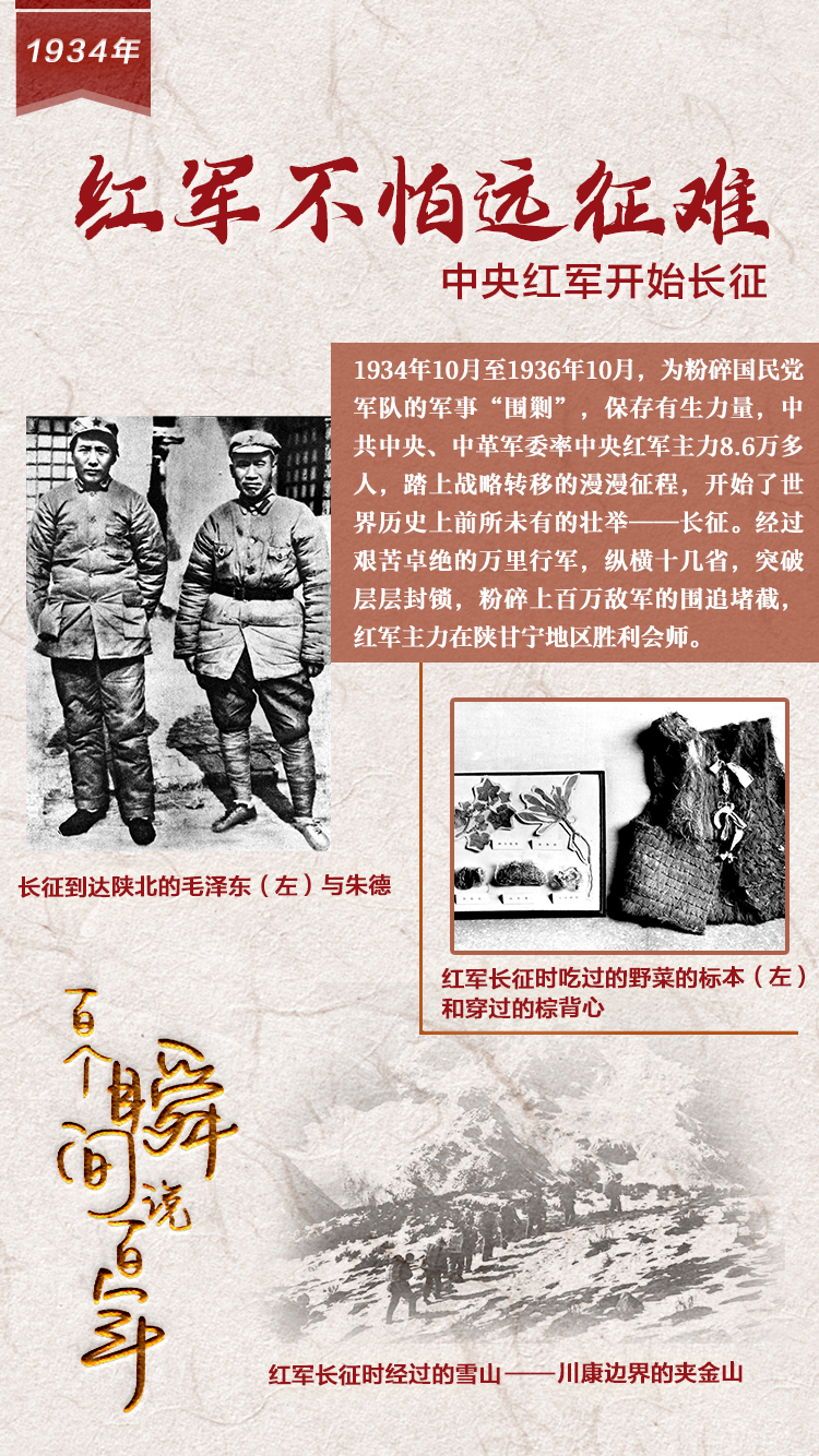 1934，紅軍不怕遠征難