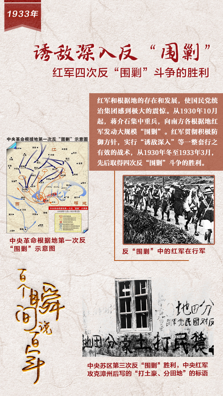1933，誘敵深入反&ldquo;圍剿&rdquo;