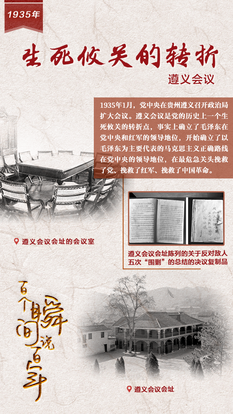 1935，生死攸關的轉折