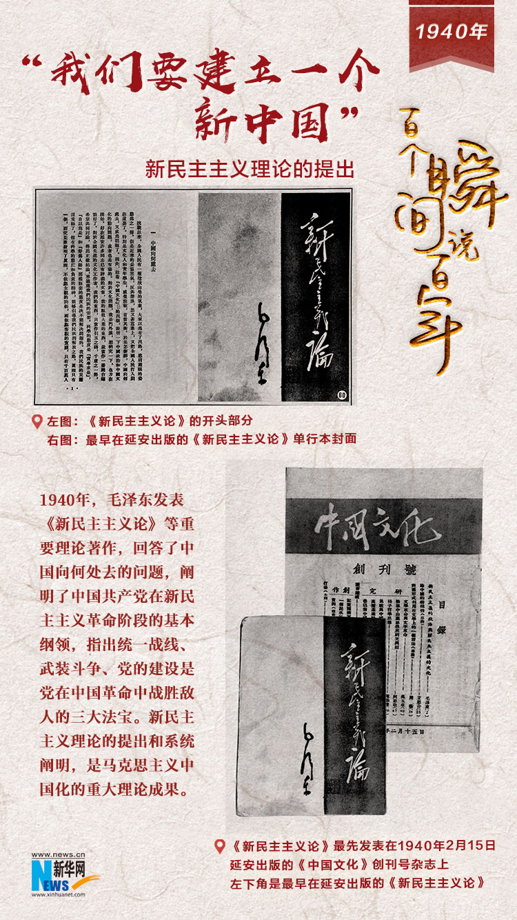 1940，&ldquo;我們要建立一個新中國&rdquo;