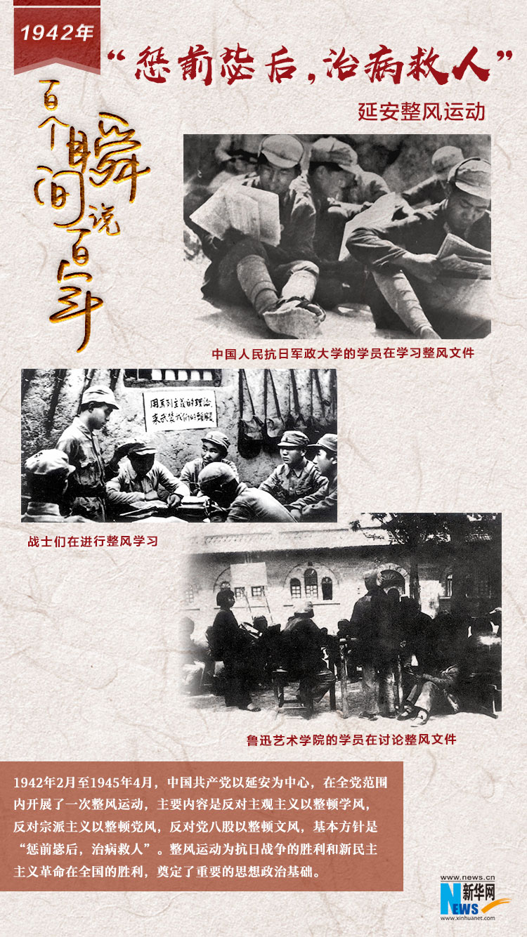 1942，&ldquo;懲前毖后，治病救人&rdquo;
