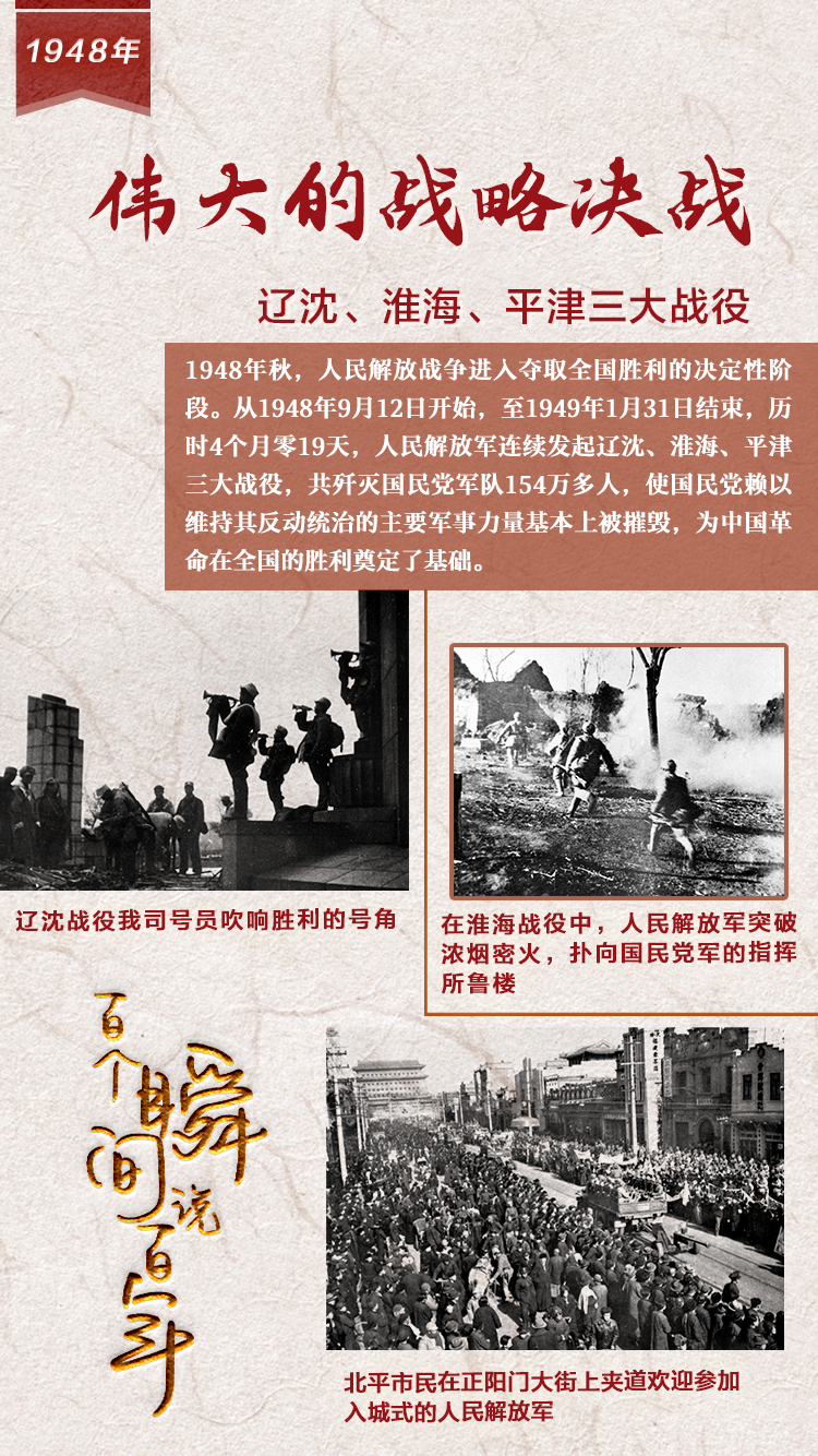 1948，偉大的戰(zhàn)略決戰(zhàn)
