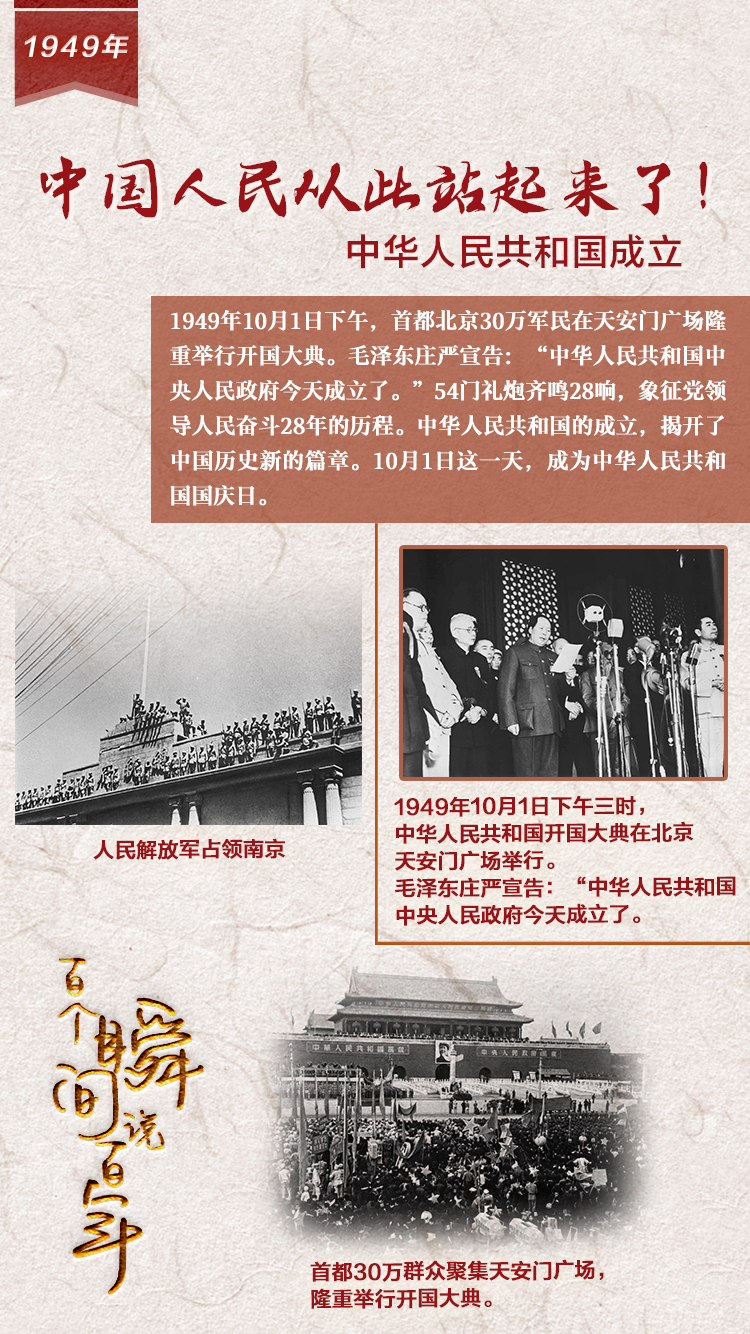 1949，中國人民從此站起來了！