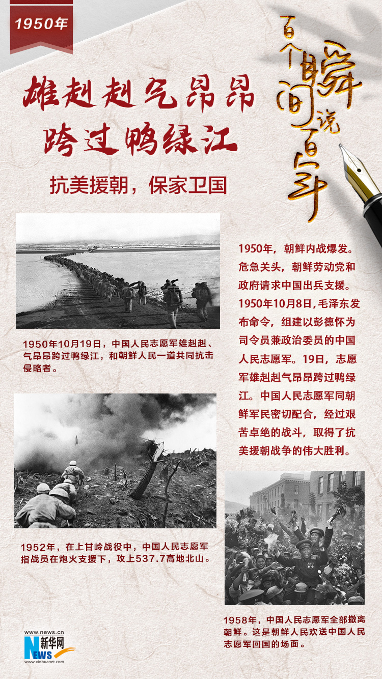1950，雄赳赳氣昂昂跨過鴨綠江