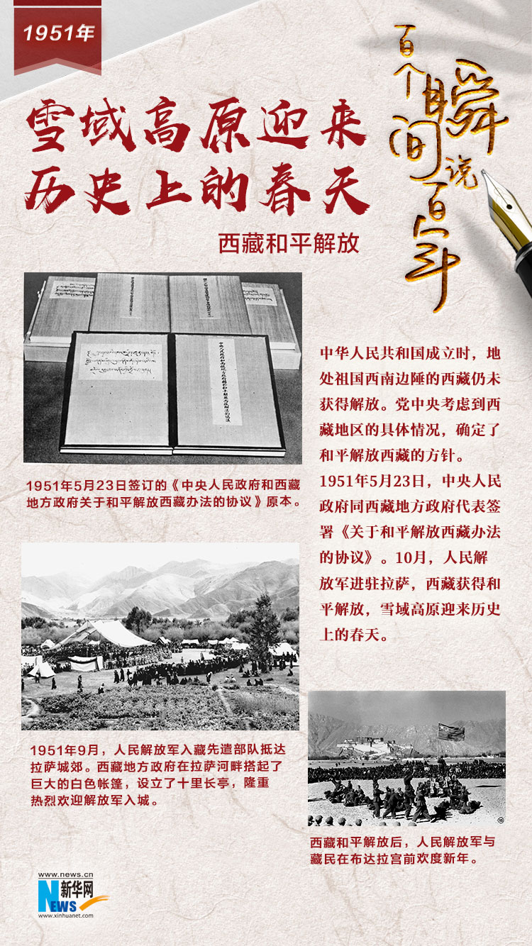 1951，雪域高原迎來歷史上的春天