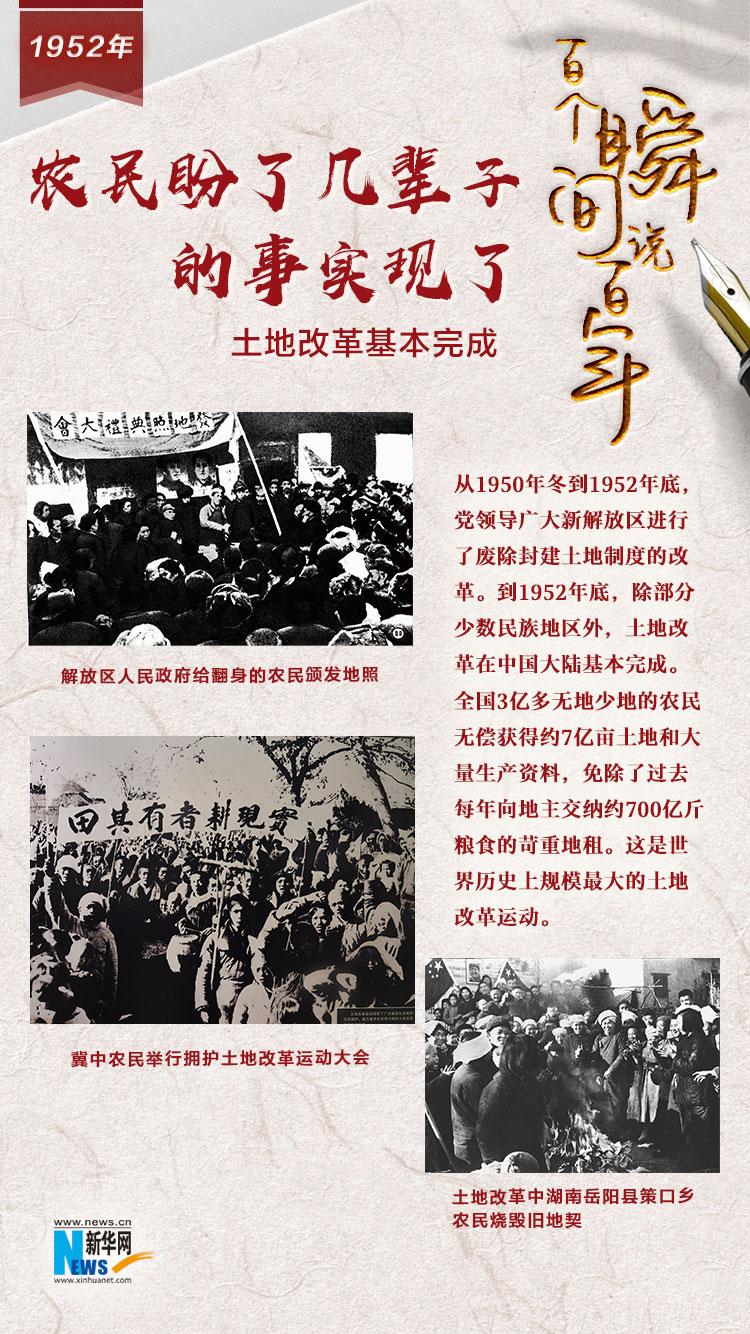 1952，農民盼了幾輩子的事實現(xiàn)了