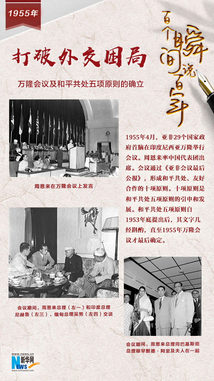 1955，打破外交困局