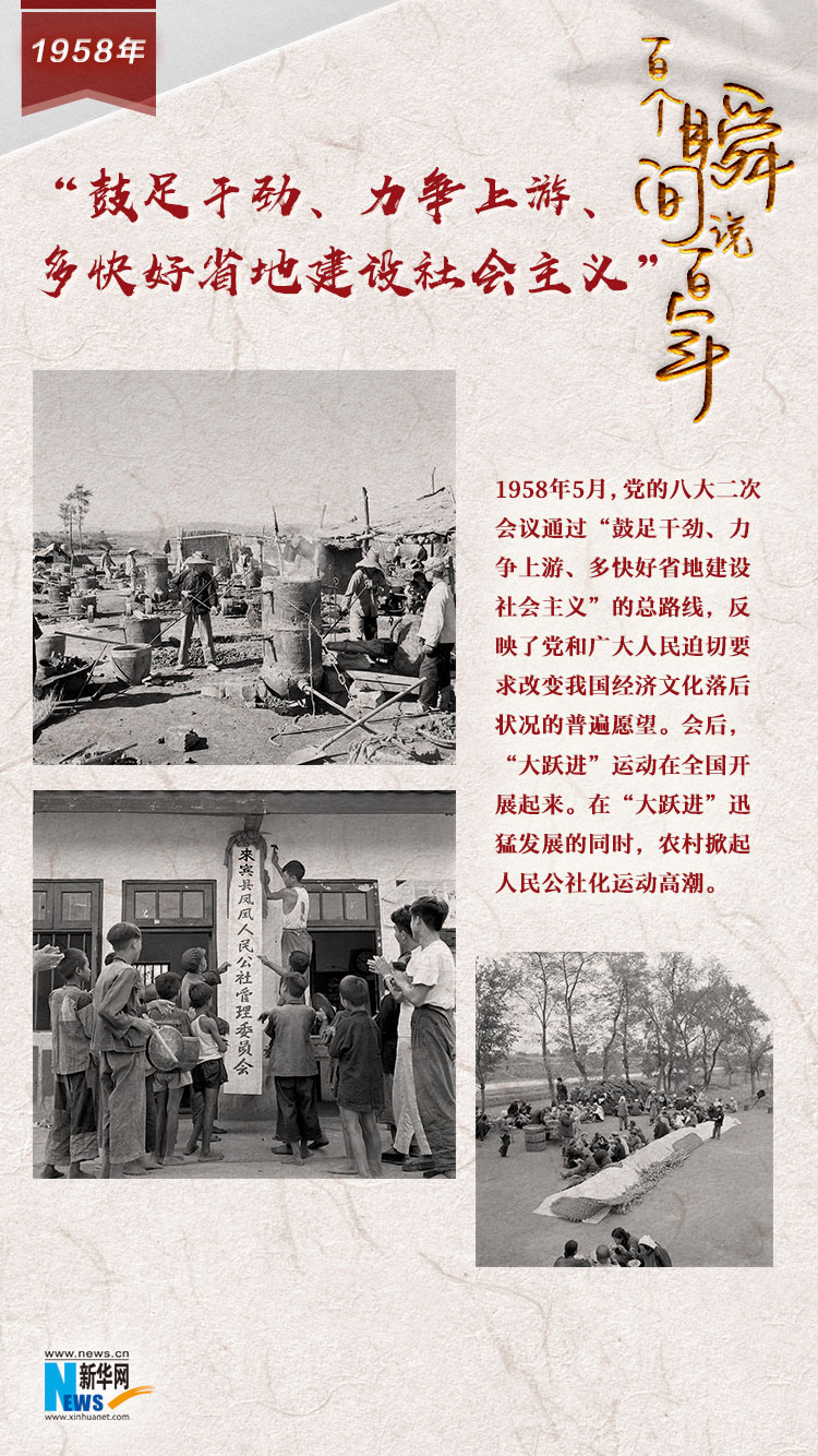 1958，&ldquo;鼓足干勁、力爭上游、多快好省地建設社會主義&rdquo;