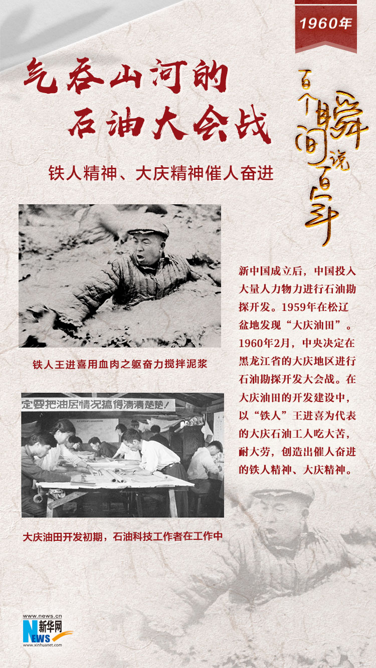 1960，氣吞山河的石油大會戰(zhàn)