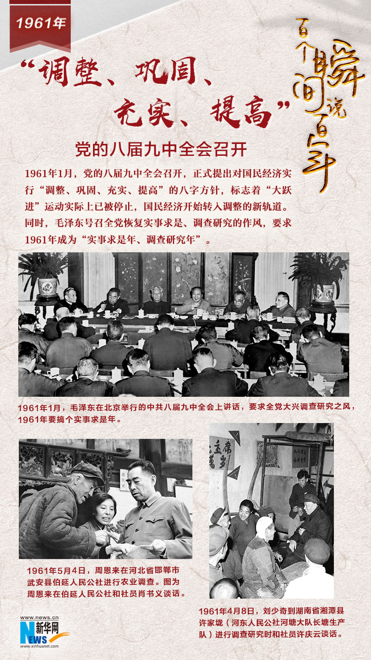 1961，&ldquo;調整、鞏固、充實、提高&rdquo;