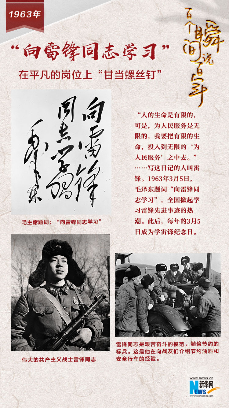 1963，&ldquo;向雷鋒同志學習&rdquo;