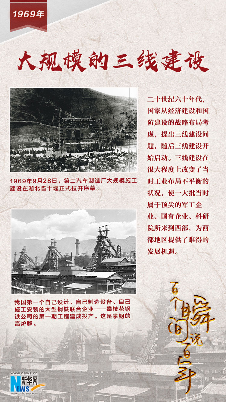 1969，大規(guī)模的三線建設