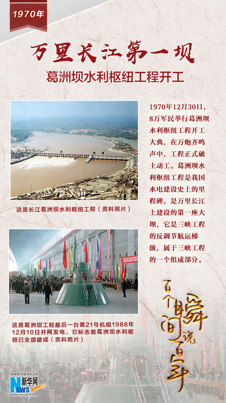 1970，萬里長江第一壩