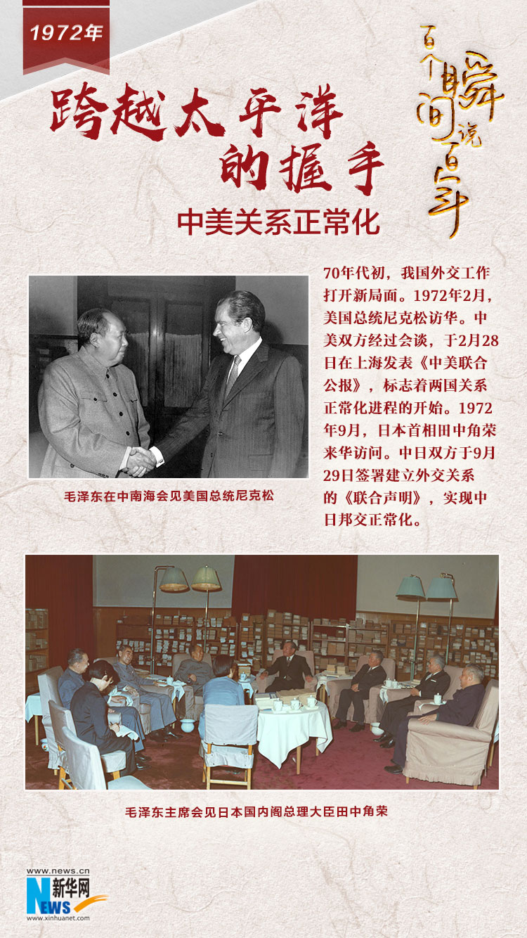 1972，跨越太平洋的握手