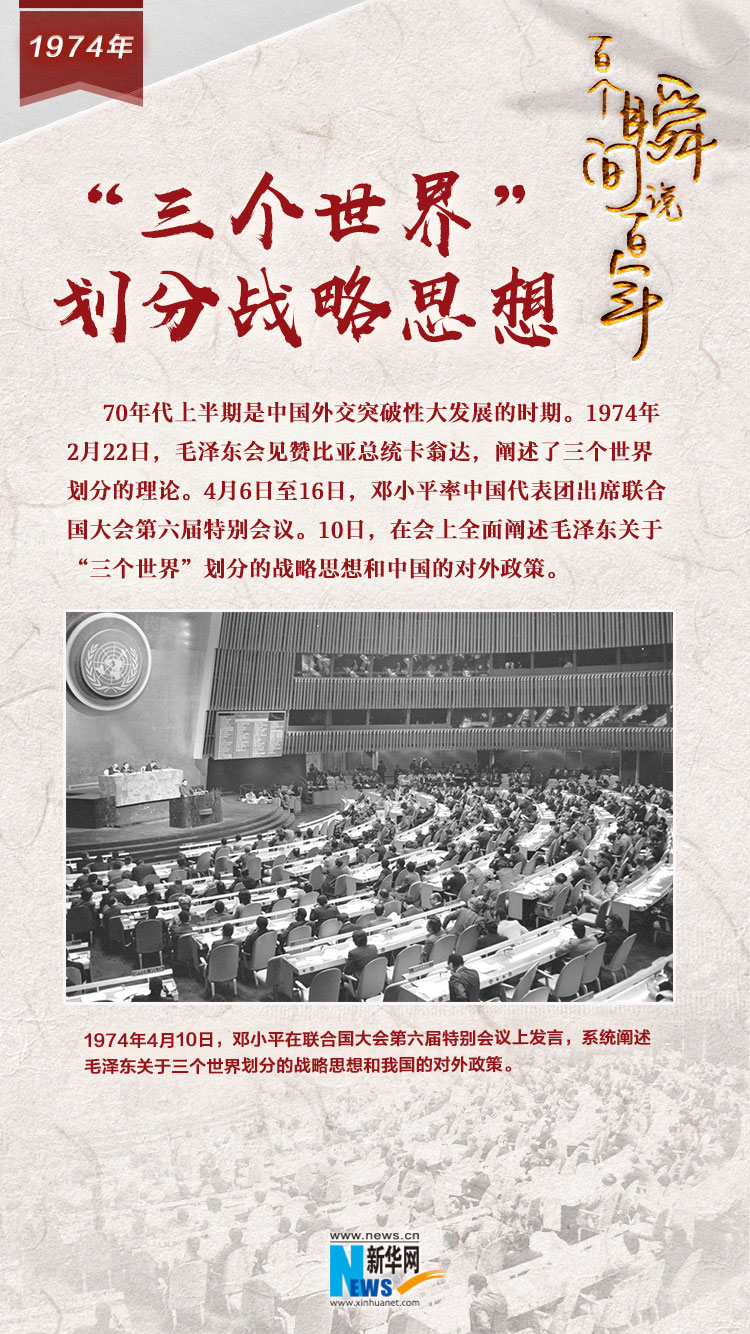 1974，&ldquo;三個世界&rdquo;劃分戰(zhàn)略思想