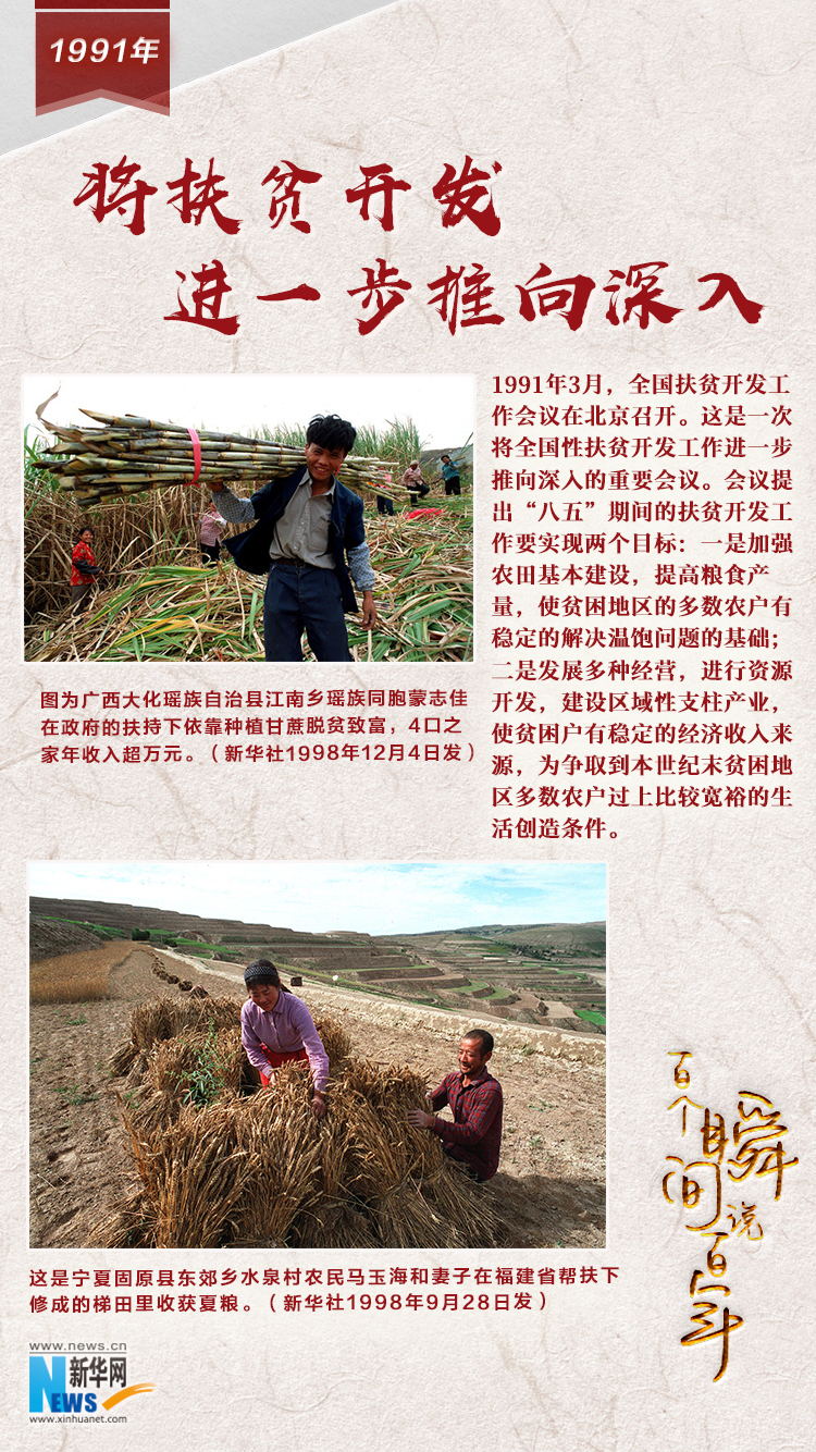 1991，將扶貧開發(fā)進一步推向深入