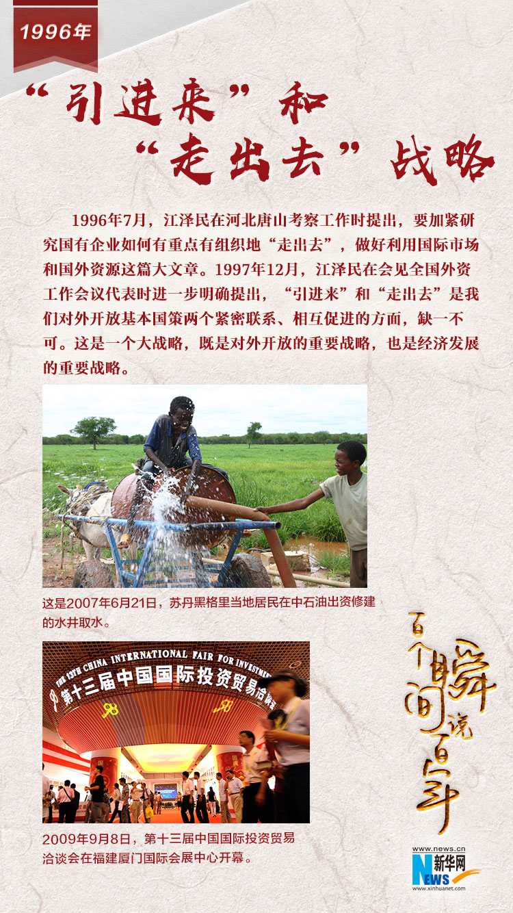 1996，&ldquo;引進來&rdquo;和&ldquo;走出去&rdquo;戰(zhàn)略