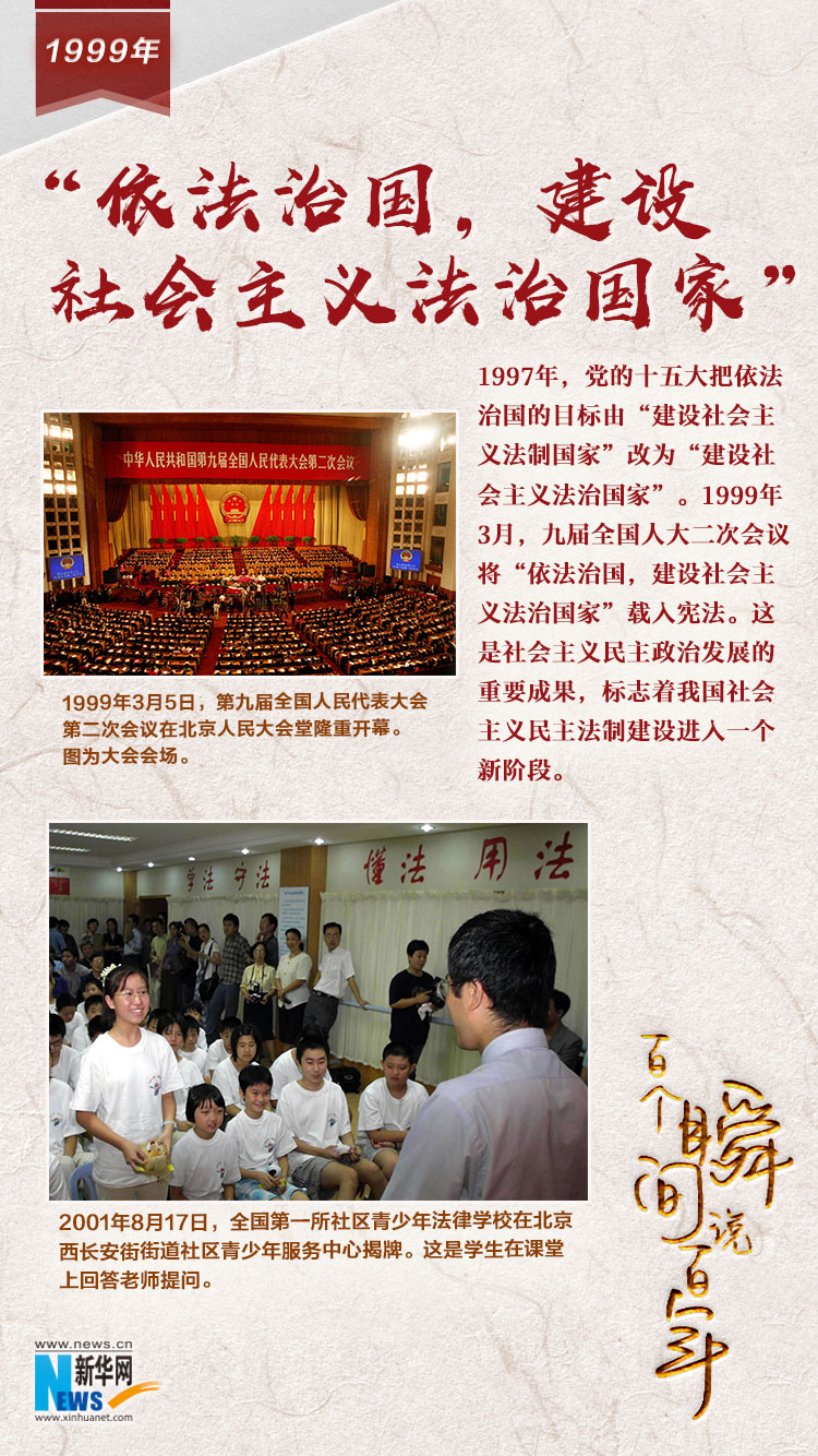 1999，&ldquo;依法治國，建設社會主義法治國家&rdquo;