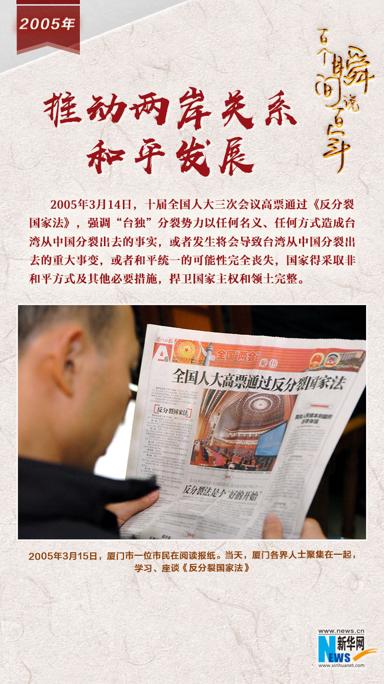 2005，推動兩岸關系和平發(fā)展