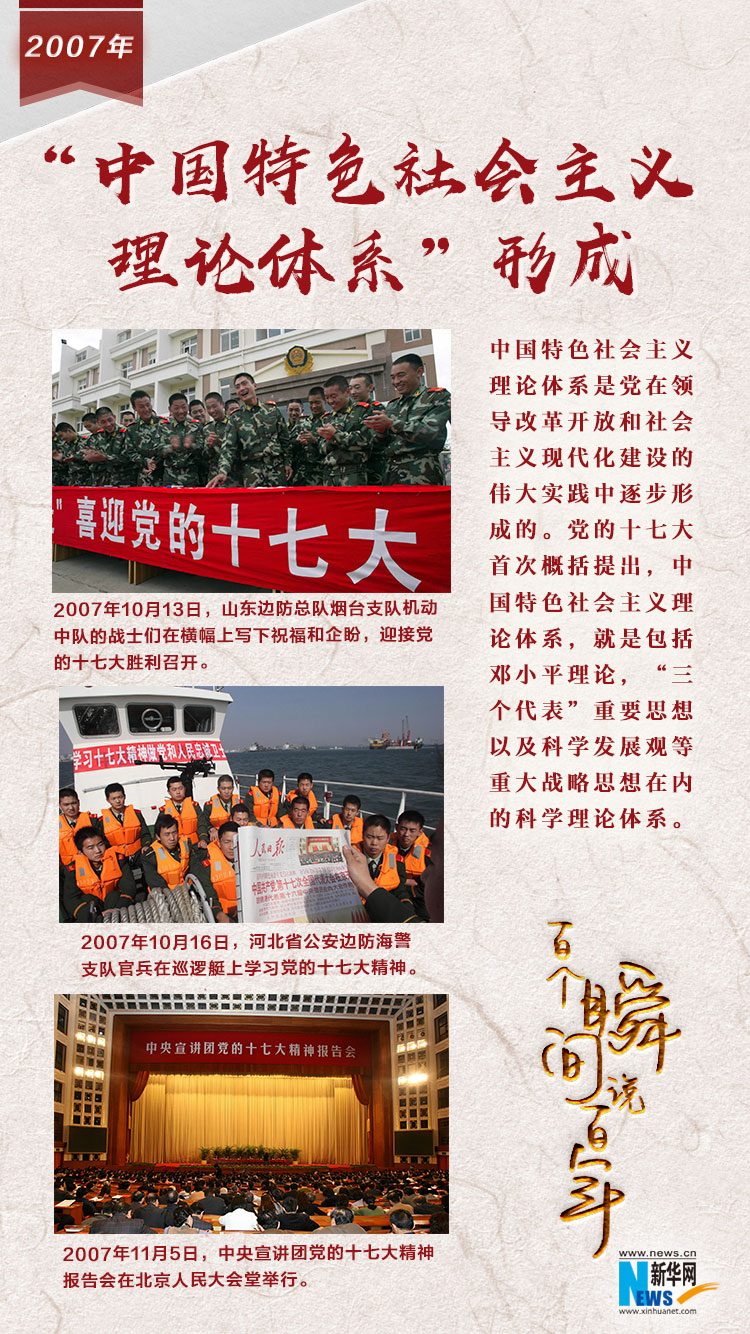 2007，&ldquo;中國特色社會主義理論體系&rdquo;形成