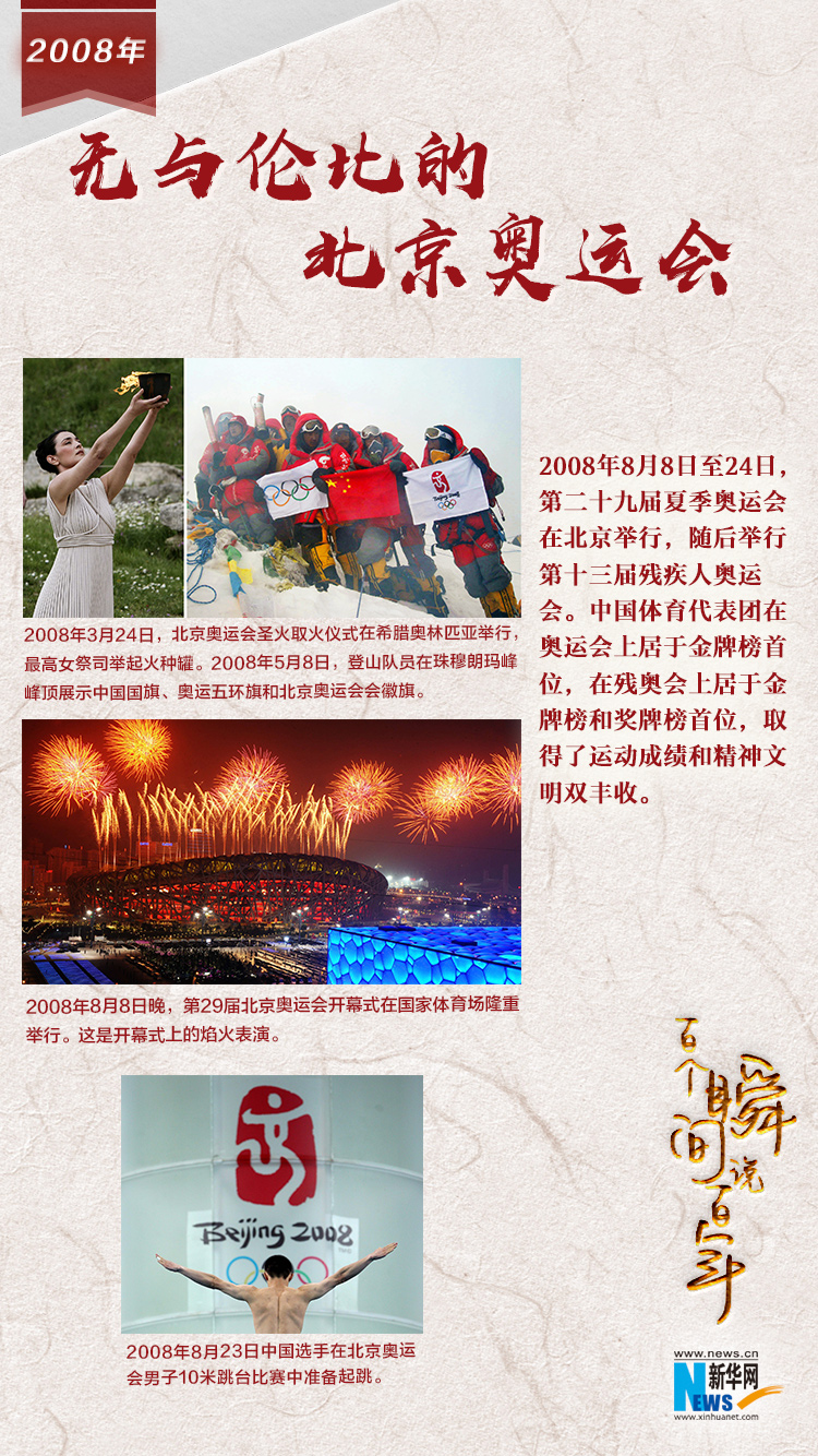 2008，無與倫比的北京奧運會