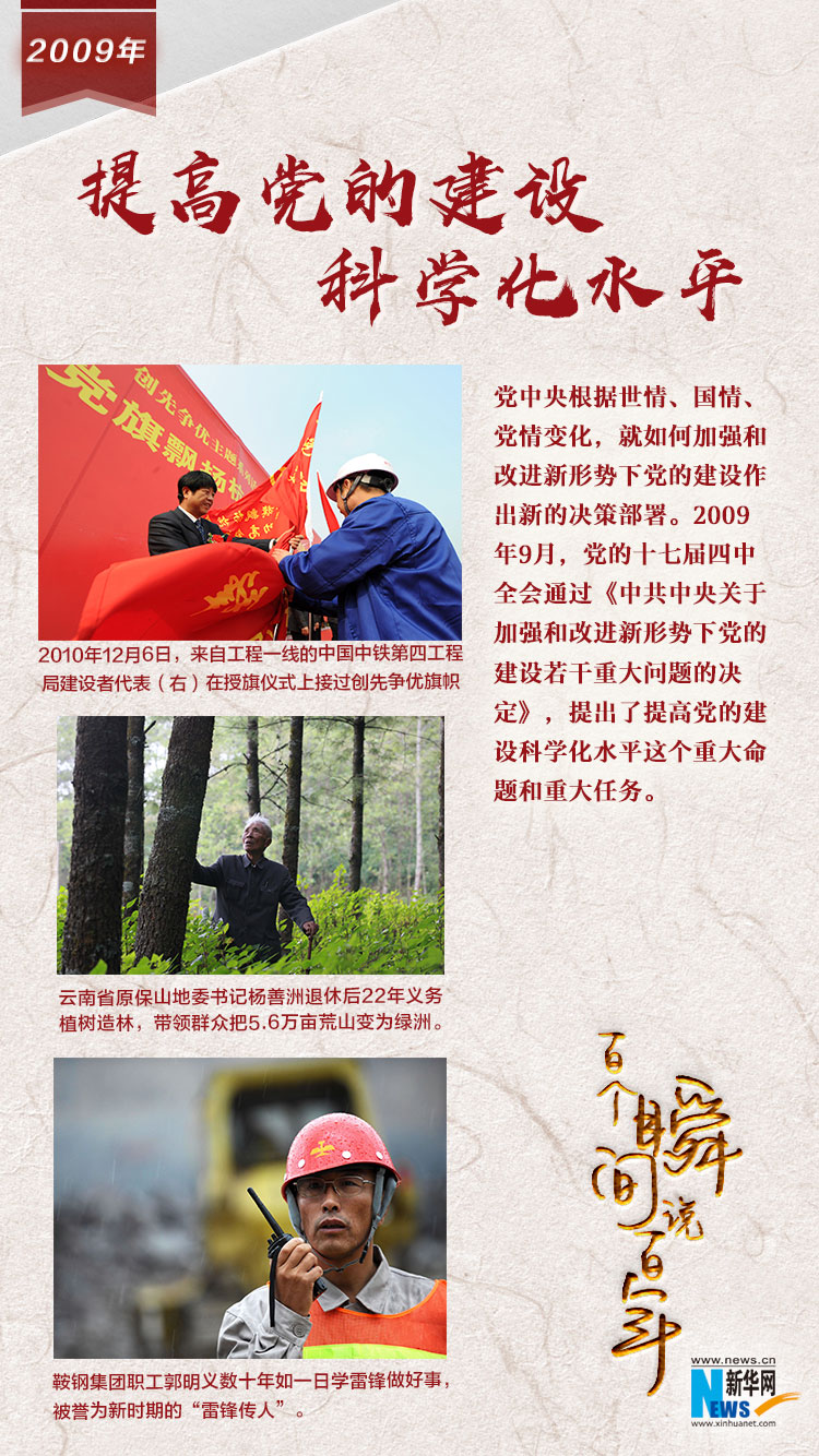 2009，提高黨的建設科學化水平