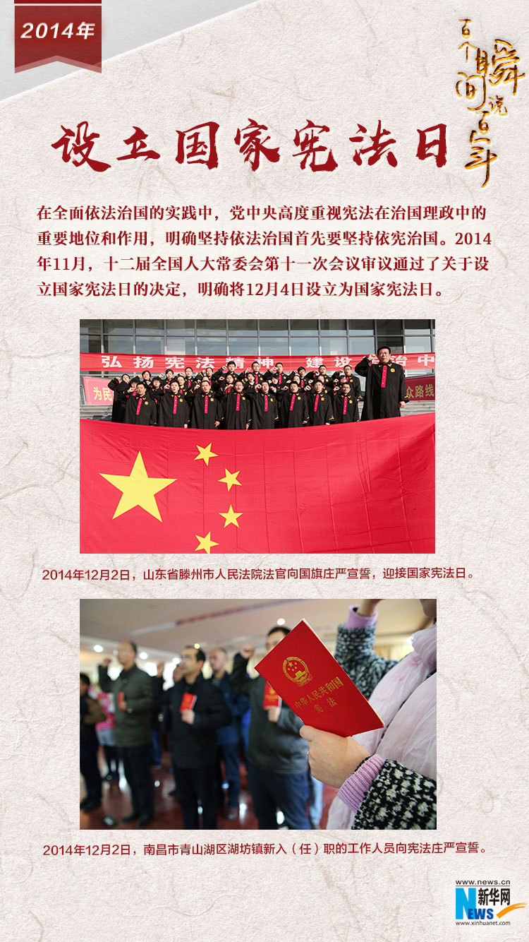 2014，設立國家憲法日