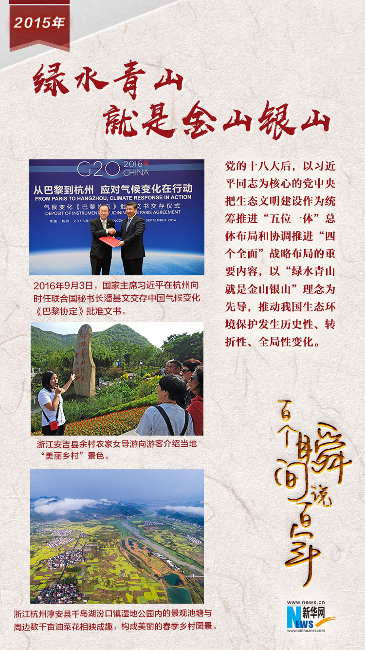 2015，綠水青山就是金山銀山