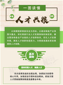 倉廩實(shí)、天下安：一圖讀懂&ldquo;人才興糧&rdquo;