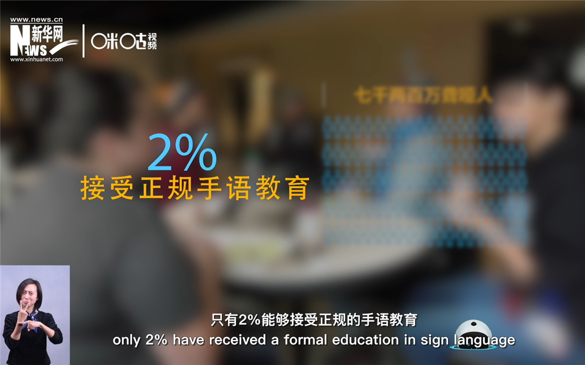 在約七千兩百萬(wàn)聾啞人中，只有2%的人能接受正規(guī)的手語(yǔ)教育