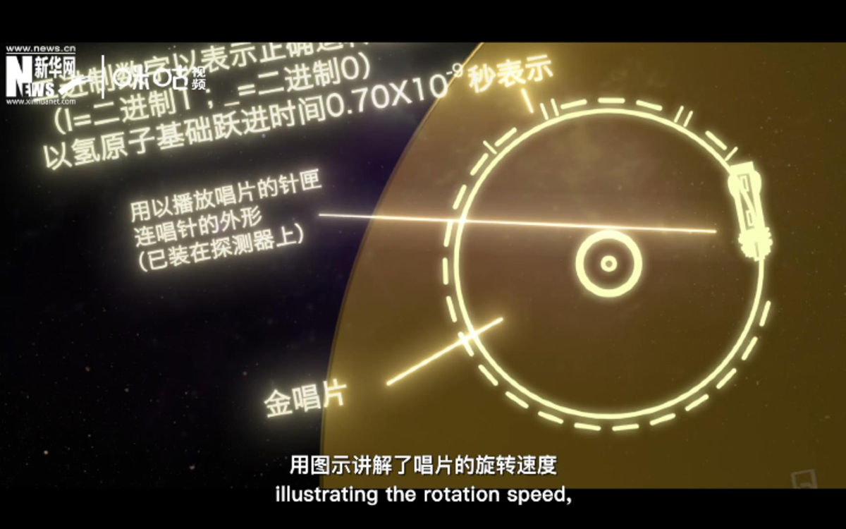 為了避免外星人不會(huì)使用，唱片的封面附上了&ldquo;說(shuō)明書&rdquo;