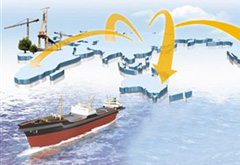 少量企業(yè)走出去存在盲目、非理性行為 要進行監(jiān)管