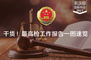 干貨！最高檢工作報告一圖速覽