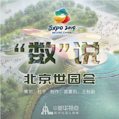 記住這些數(shù)字，就不會尬聊世園會！